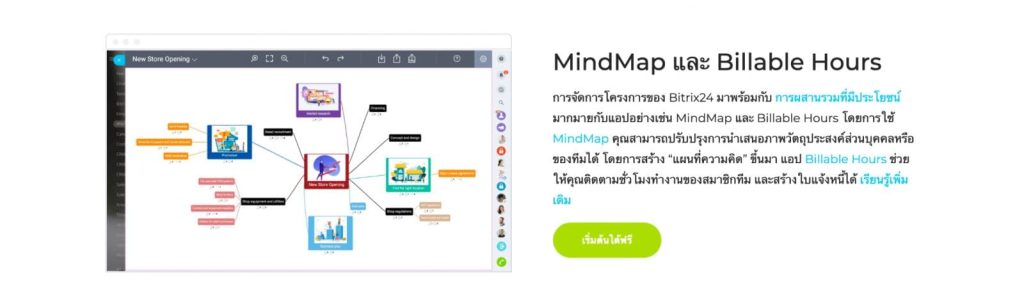 Bitrix24 Tasks & Projects เครื่องมือการจัดการโครงการที่มีประสิทธิภาพ
