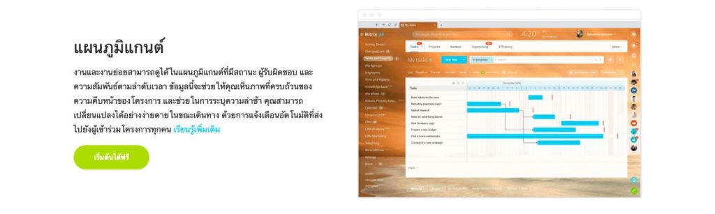 Bitrix24 Tasks & Projects เครื่องมือการจัดการโครงการที่มีประสิทธิภาพ