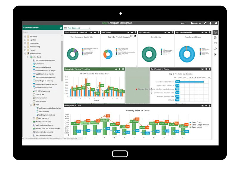 Sage Enterprise Intelligence Tablet