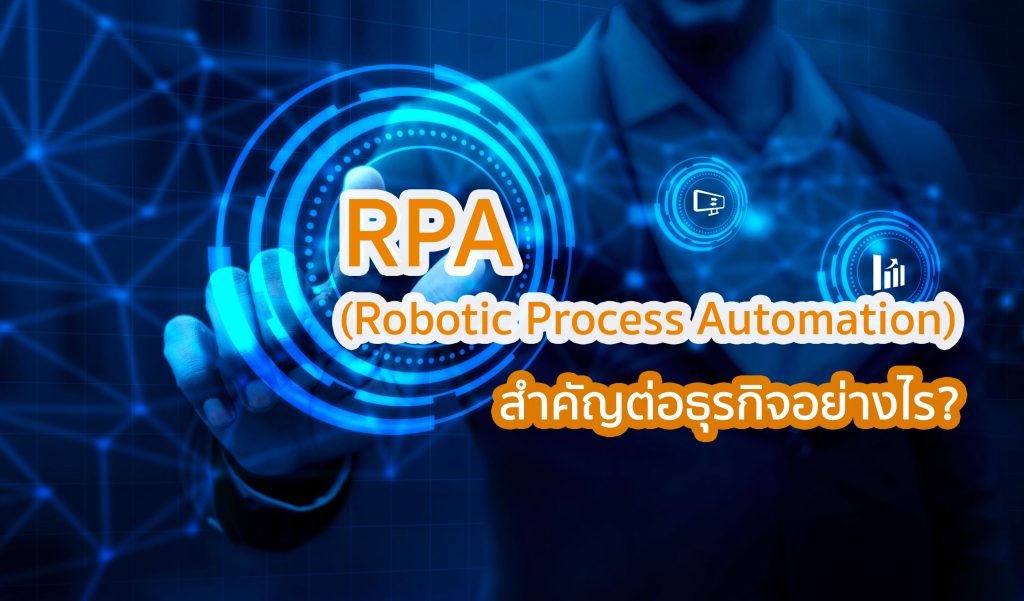 RPA Robotic Process Automation