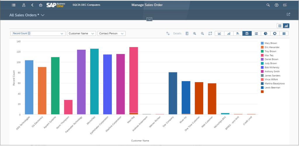 SAP Business One - Start-Web-Client 3