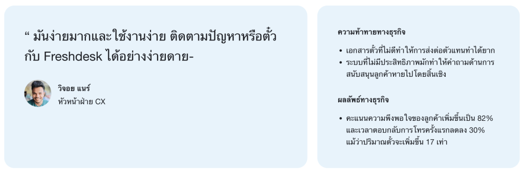 Decathlon - Freshworks