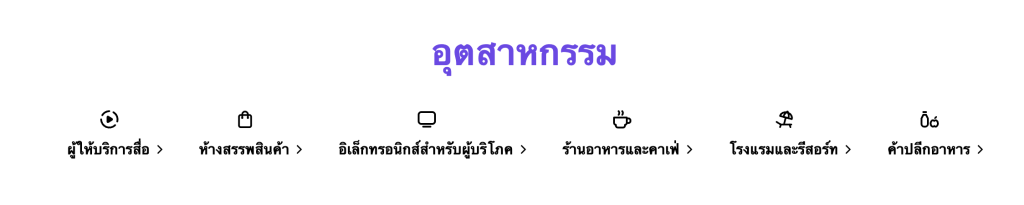 การวิเคราะห์ผู้ชมที่ขับเคลื่อนด้วย AI และป้ายดิจิทัลอัจฉริยะ