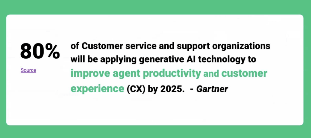 ทำไม 80% ขององค์กรบริการลูกค้าจะใช้เทคโนโลยีนี้ภายในปี 2025 Gartner