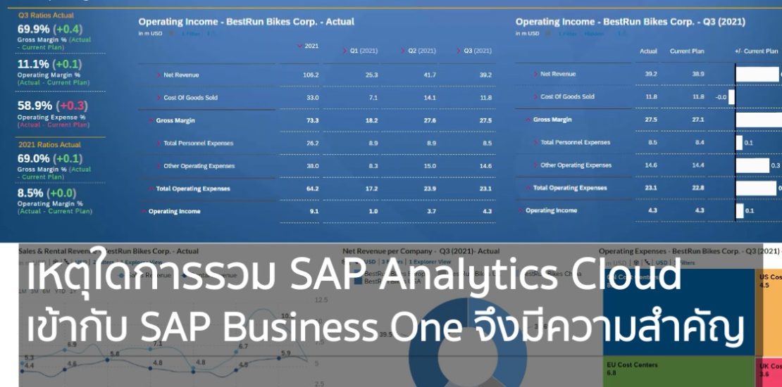 เหตุใดการรวม SAP Analytics Cloud เข้ากับ SAP Business One จึงมีความสำคัญ