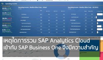 เหตุใดการรวม SAP Analytics Cloud เข้ากับ SAP Business One จึงมีความสำคัญ
