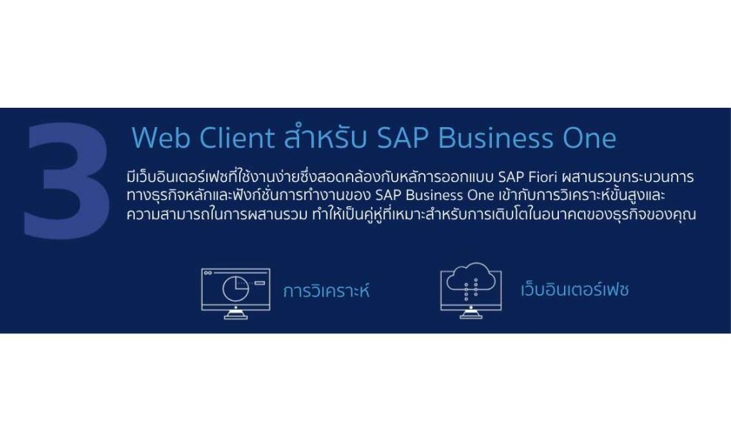 เทคโนโลยีที่ทันสมัย: Web Client และการวิเคราะห์ขั้นสูง