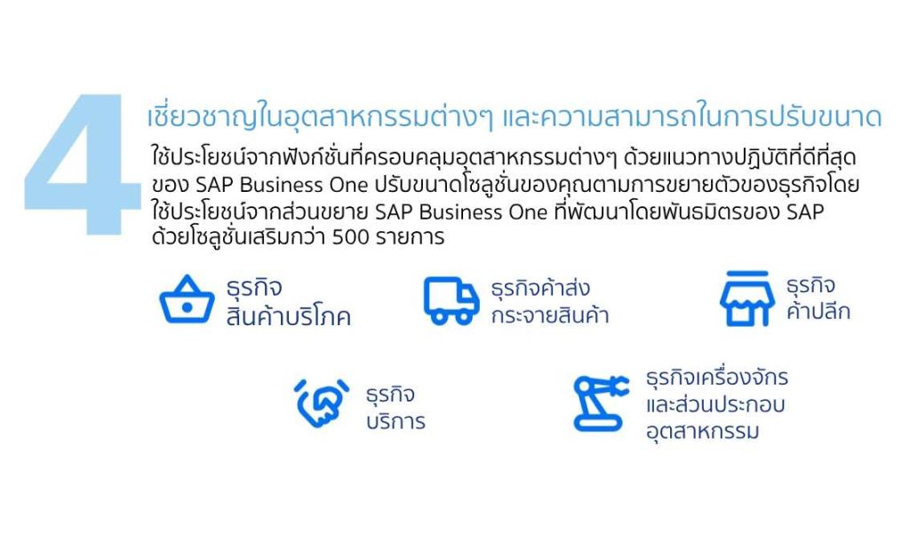 เชี่ยวชาญในอุตสาหกรรมต่างๆ และความสามารถในการปรับขนาด