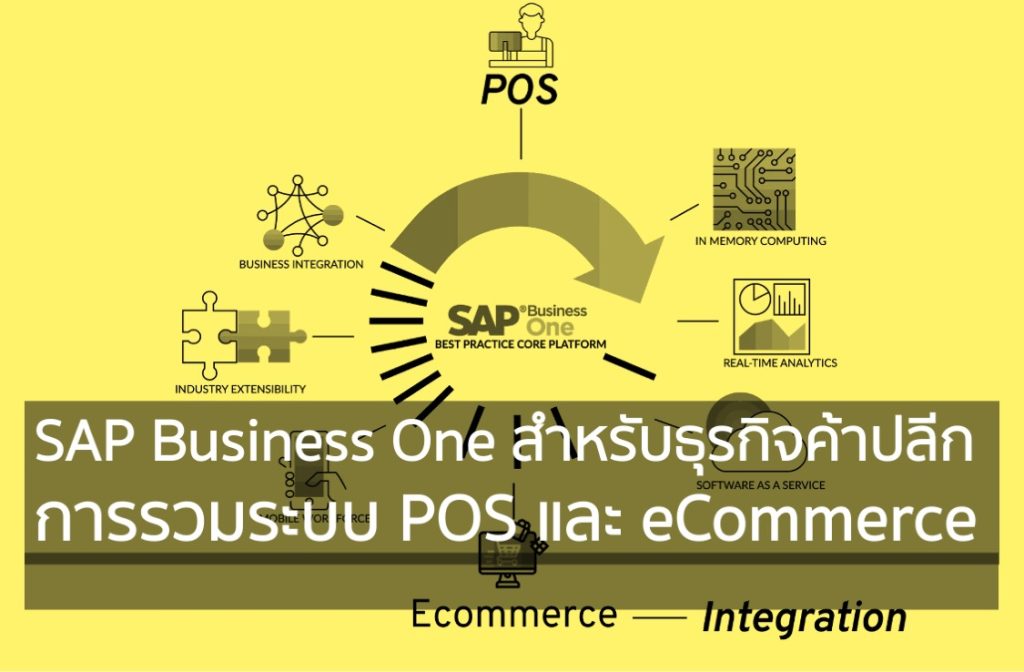 SAP Business One สำหรับธุรกิจค้าปลีก: การรวมระบบ POS และ eCommerce