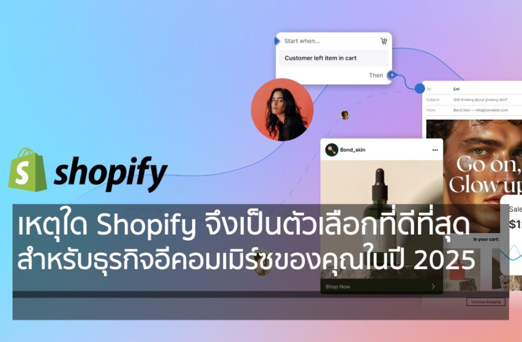 เหตุใด Shopify จึงเป็นตัวเลือกที่ดีที่สุดสำหรับธุรกิจอีคอมเมิร์ซของคุณในปี 2025.