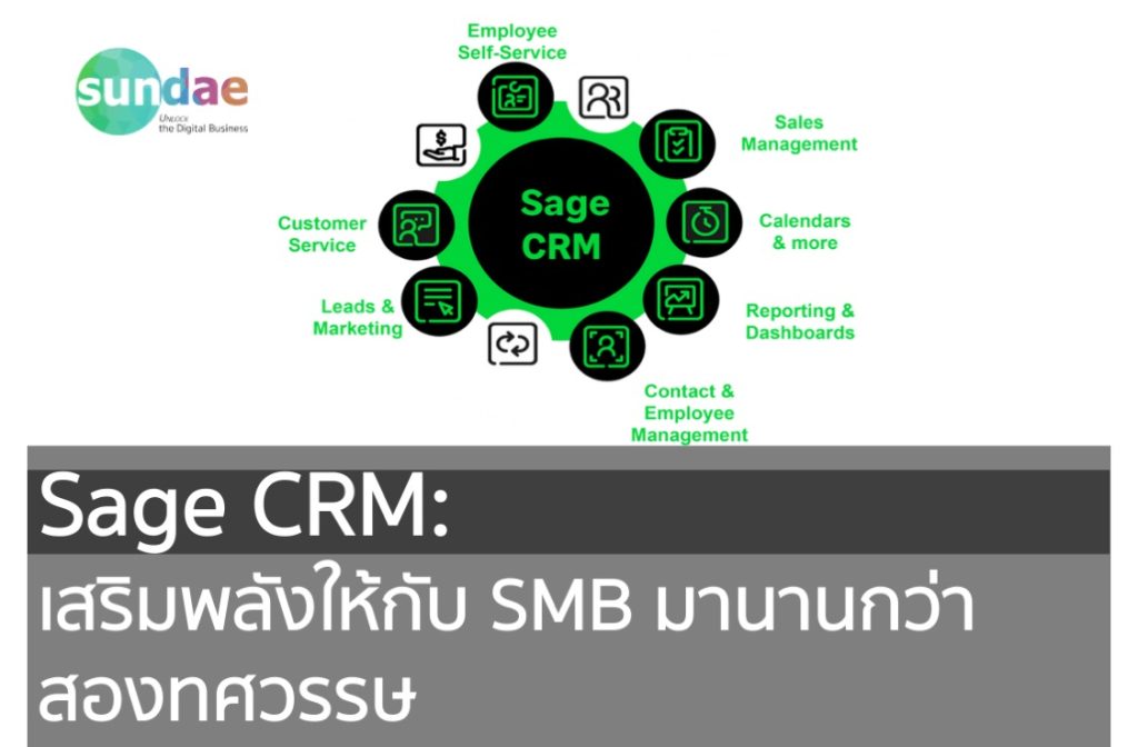 Sage CRM: เสริมพลังให้กับ SMB มานานกว่าสองทศวรรษ