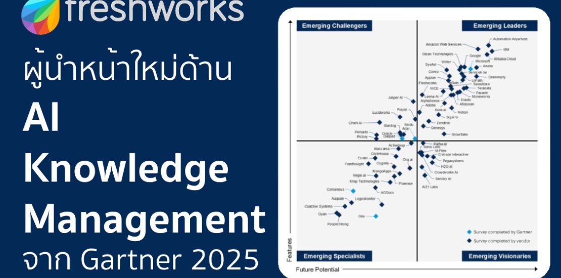 Freshworks: ผู้นำหน้าใหม่ด้าน AI Knowledge Management จาก Gartner 2025