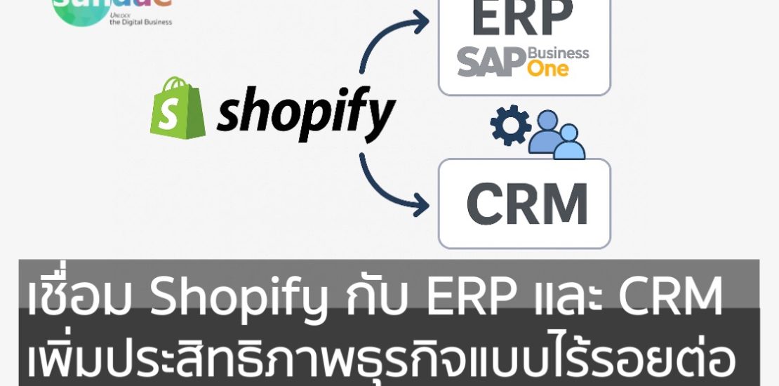 เชื่อม Shopify กับ ERP และ CRM- เพิ่มประสิทธิภาพธุรกิจแบบไร้รอยต่อ