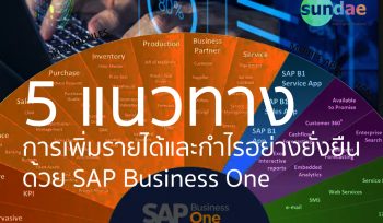 5 แนวทาง การเพิ่มรายได้และกำไรอย่างยั่งยืน ด้วย SAP Business One