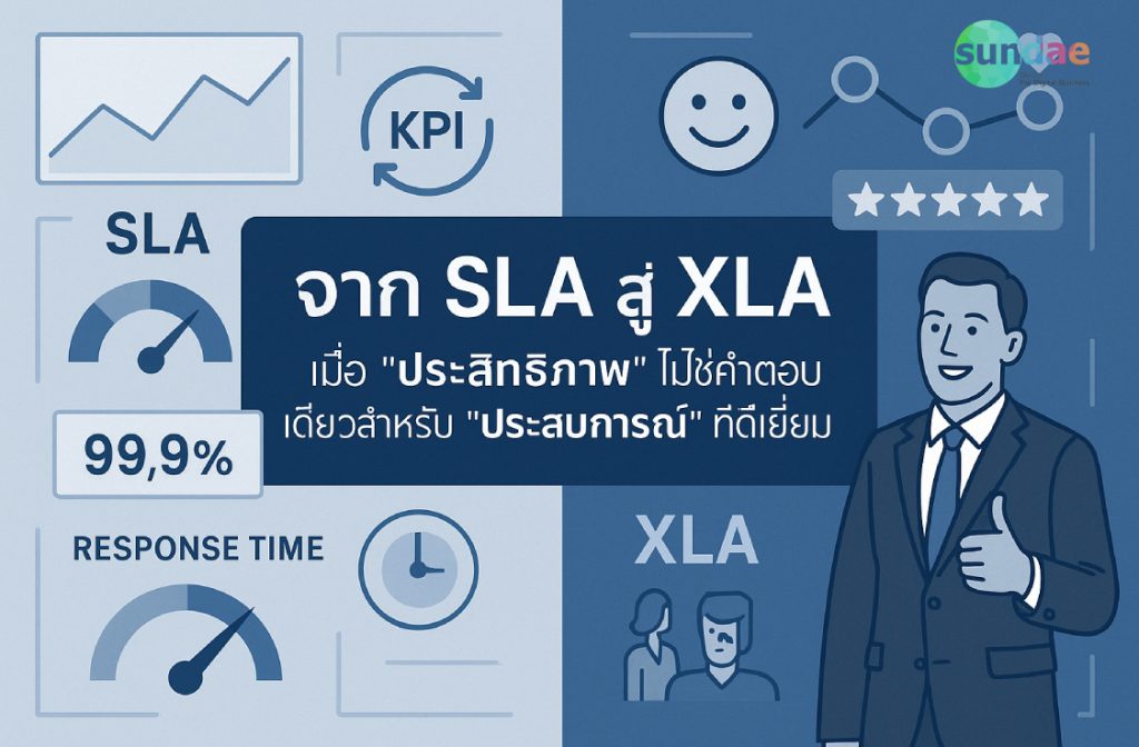 จาก SLA สู่ XLA (Experience Level Agreements) เมื่อ "ประสิทธิภาพ" ไม่ใช่คำตอบเดียวสำหรับ "ประสบการณ์" ที่ดีเยี่ยม