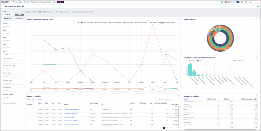 Device42 Track Relationships Between Assets