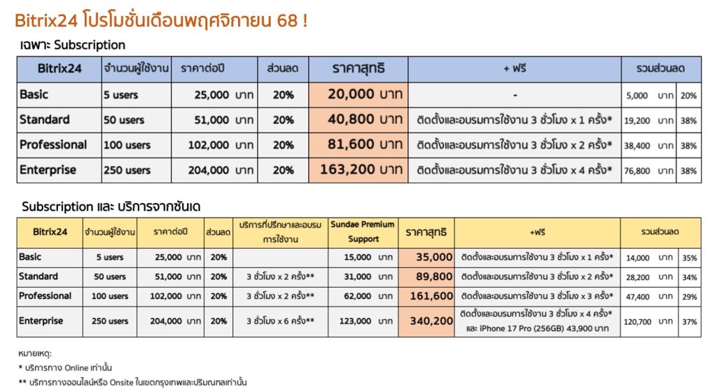 Bitrix24 Brochure + Promo TH - Nov 2025