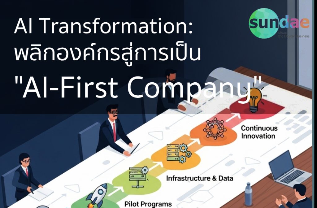 AI Transformation: Roadmap พลิกองค์กรสู่การเป็น "AI-First Company"