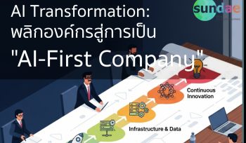 AI Transformation: Roadmap พลิกองค์กรสู่การเป็น "AI-First Company"
