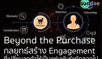 Beyond the Purchase: กลยุทธ์สร้าง Engagement ที่เปลี่ยนลูกค้าให้เป็นแฟนพันธุ์แท้ตลอดไป